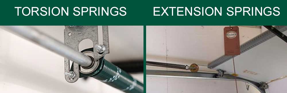 Precision Garage Door Spring Repair, How To Adjust Garage Door Extension Springs And Cables